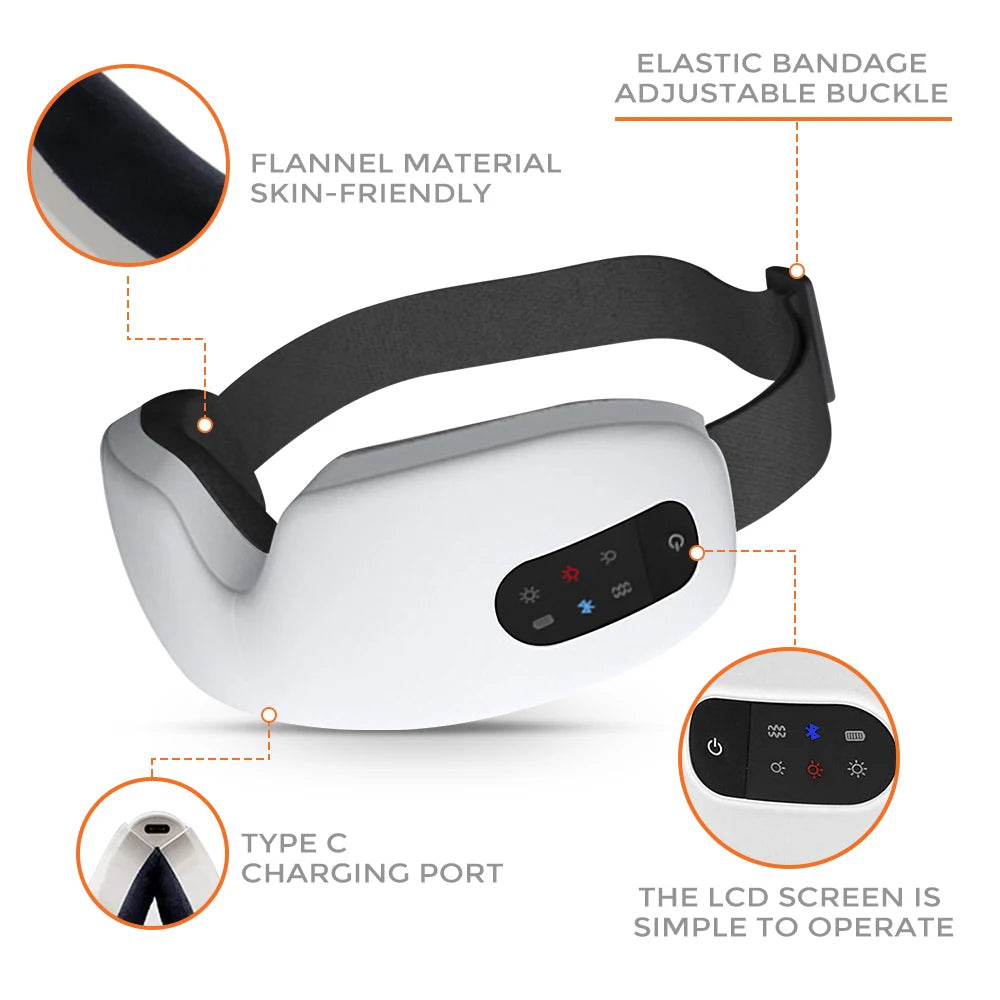 ZenVision Sacred Eye Sanctuary - Smart Bluetooth Eye Healing Massager