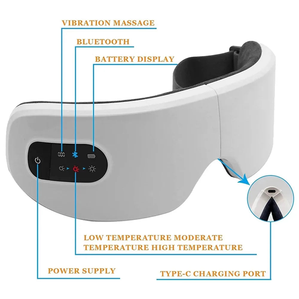 ZenVision Sacred Eye Sanctuary - Smart Bluetooth Eye Healing Massager