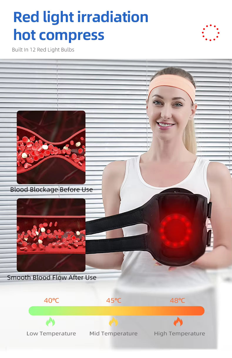 ZenFlow Knee Guardian - Intelligent Healing Massager for Joint Restoration