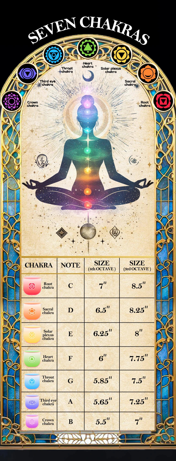 CrystalSoul 432Hz 7-8.5inch Alchemy Clear Quartz Crystal Singing Bowls Set of 7pcs for Sound Healing with bag and accessories